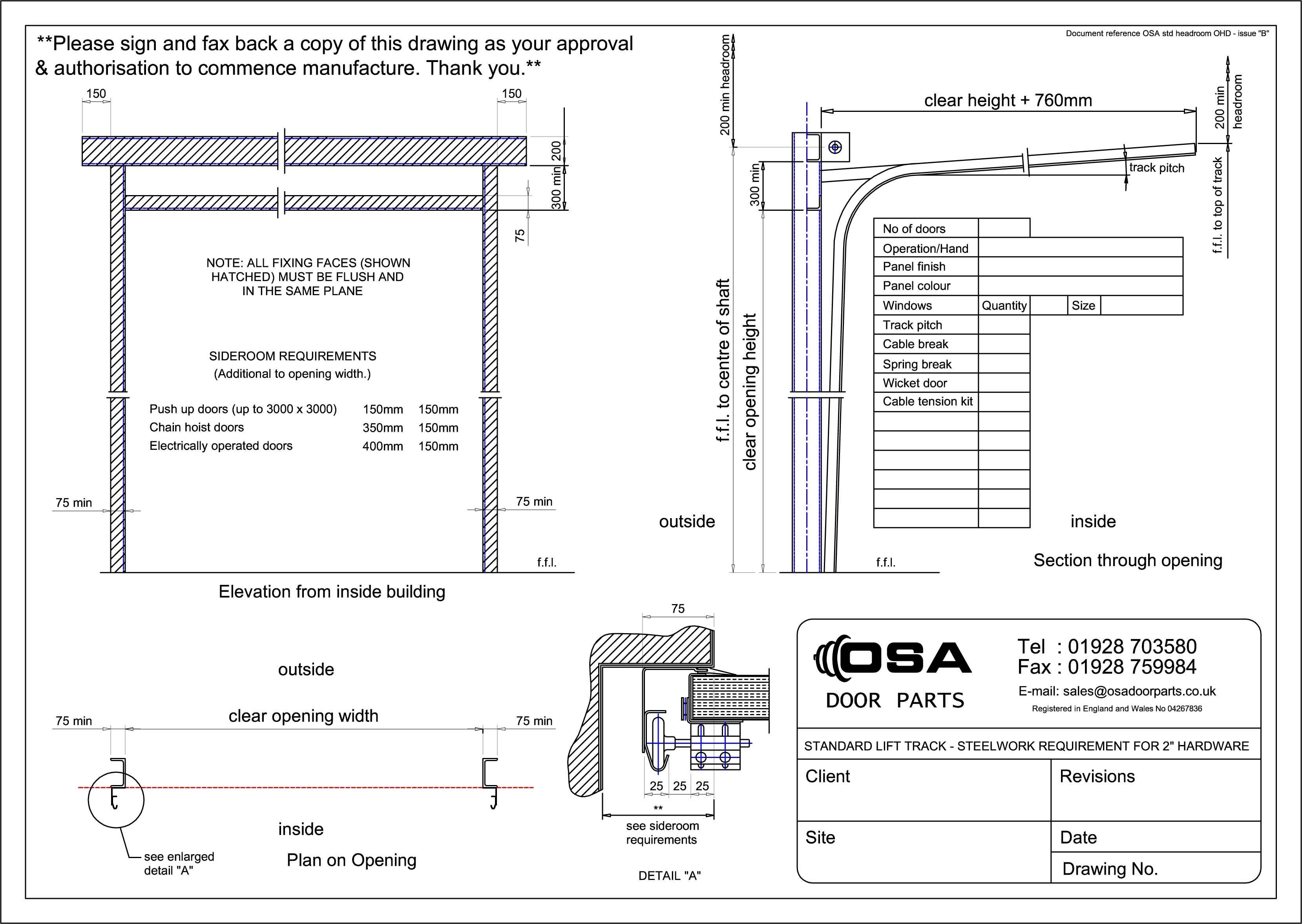 Commercial Overhead Door Sizes At Alan Burke Blog