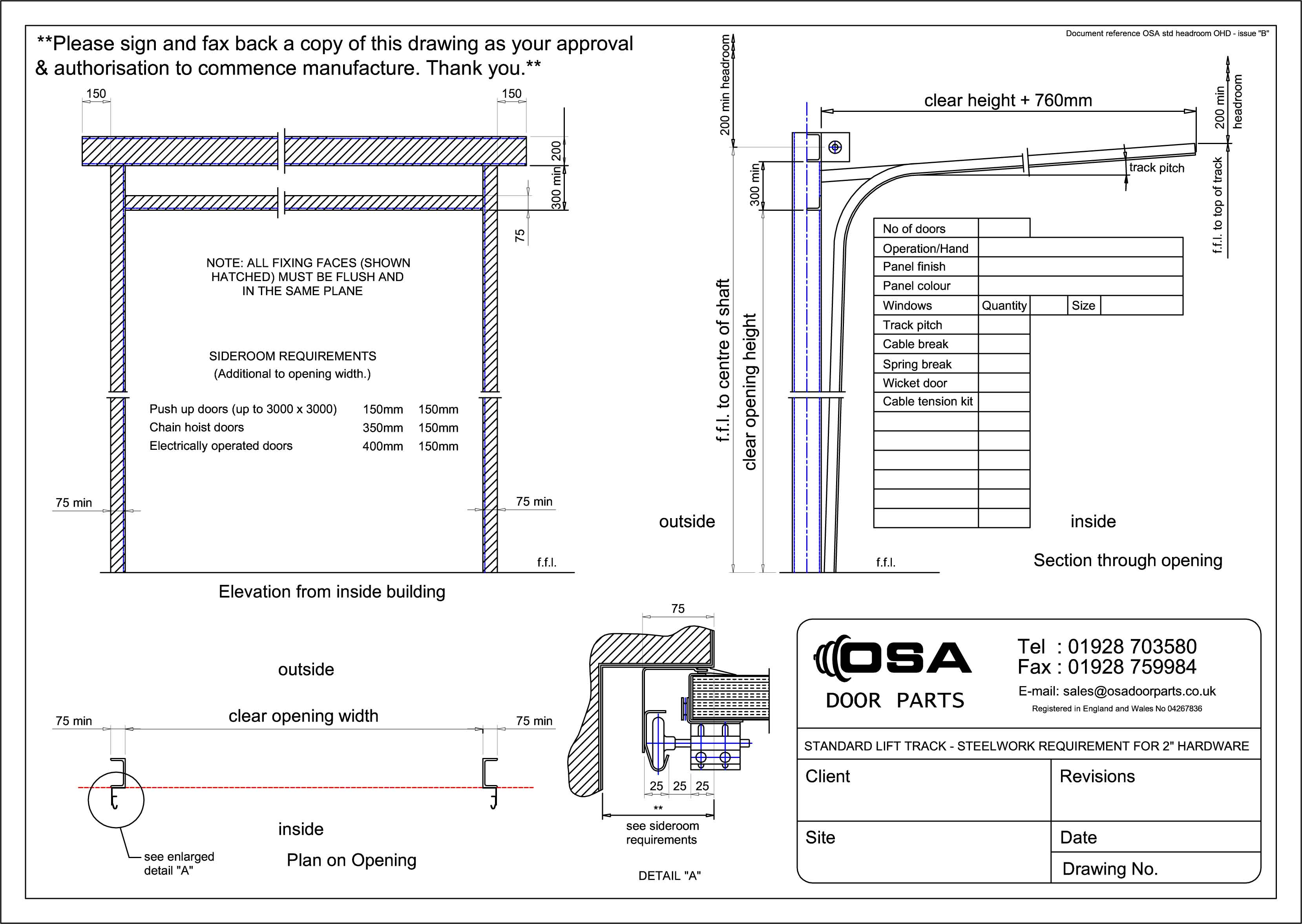 Manual de Doors, PDF