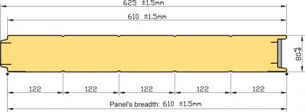 80mm Panel Tech Specs